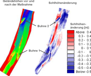 picture of fish habitat simulation using casimir