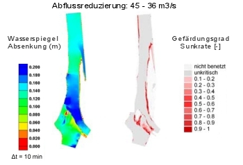 picture of schwall-sunk using casimir